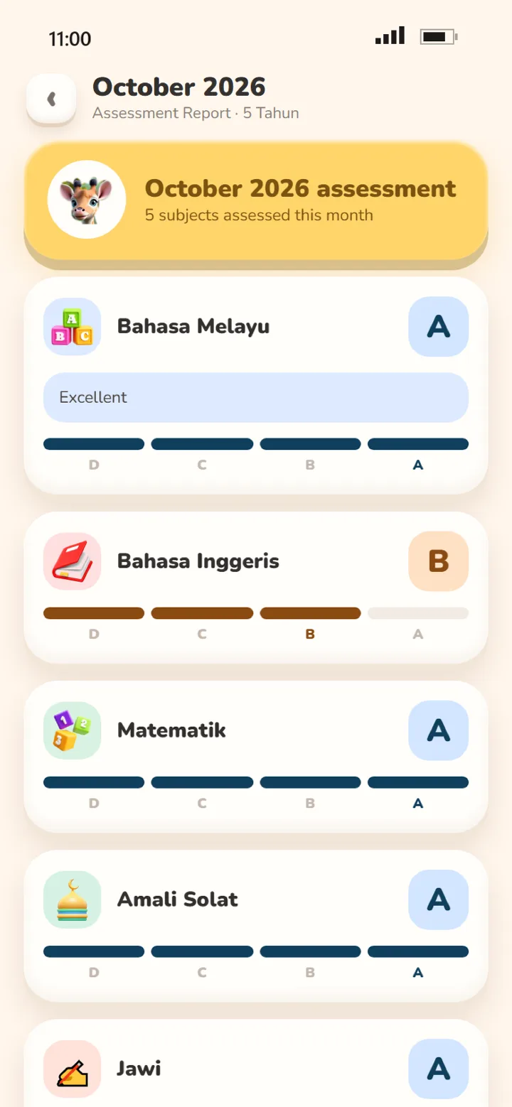 Skooldash app: Monthly report cards, ready to go