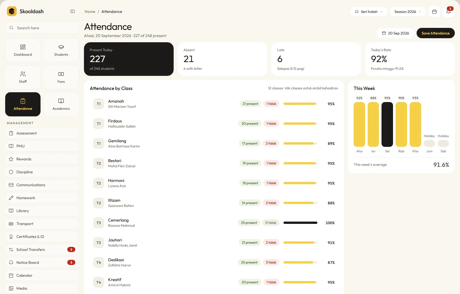 Skooldash dashboard: Attendance