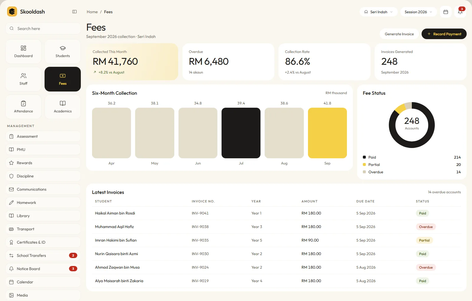 Skooldash dashboard: Fees